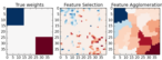 ../_images/plot_feature_agglomeration_vs_univariate_selection.png
