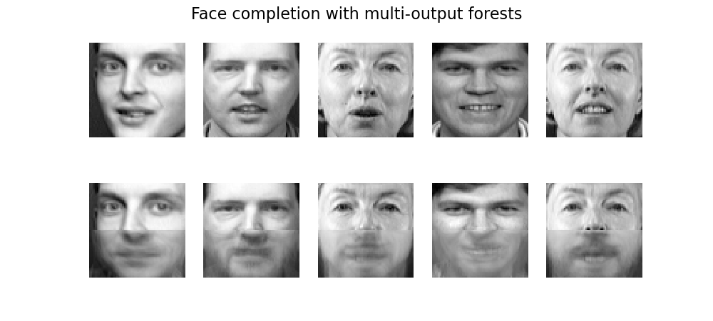 ../../_images/plot_forest_multioutput_1.png