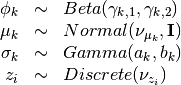 \begin{array}{rcl}
\phi_k   &\sim& Beta(\gamma_{k,1}, \gamma_{k,2}) \\
\mu_k   &\sim& Normal(\nu_{\mu_k},  \mathbf{I}) \\
\sigma_k &\sim& Gamma(a_{k}, b_{k}) \\
z_{i}     &\sim& Discrete(\nu_{z_i}) \\
\end{array}