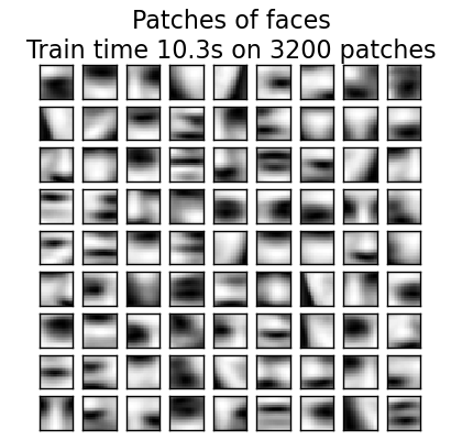 ../../_images/plot_dict_face_patches_001.png