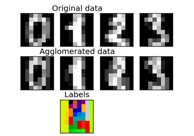 ../_images/plot_digits_agglomeration.png