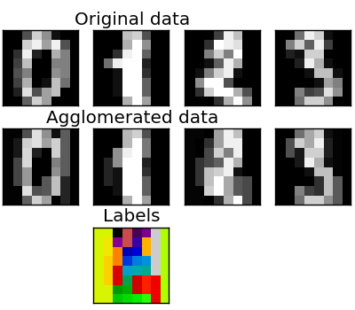 ../../_images/plot_digits_agglomeration_001.png