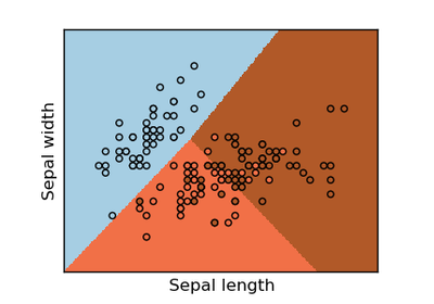 ../_images/plot_iris_logistic.png