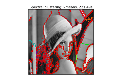 ../_images/plot_lena_segmentation.png