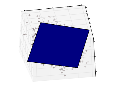 pca_3d_axis