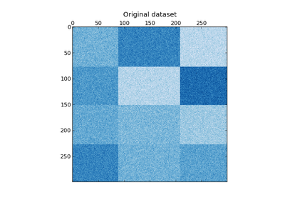 ../_images/plot_spectral_biclustering.png