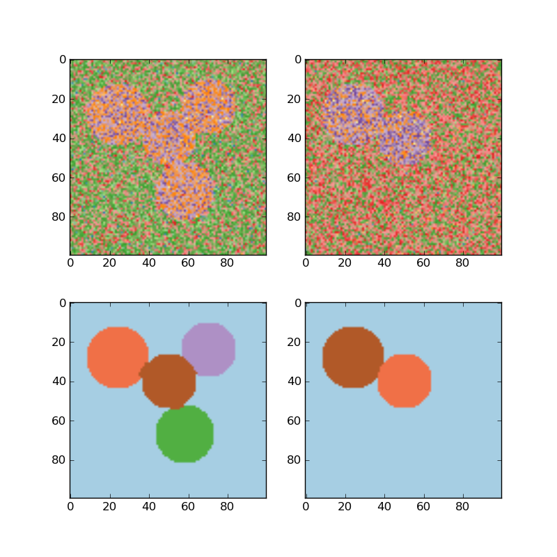 ../../_images/plot_segmentation_toy.png