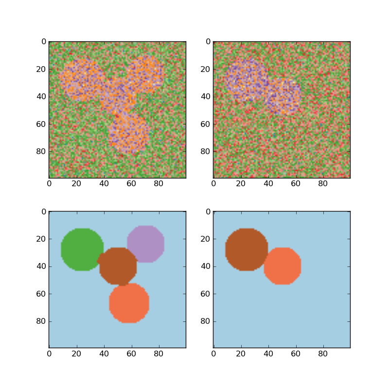 ../../_images/plot_segmentation_toy.png