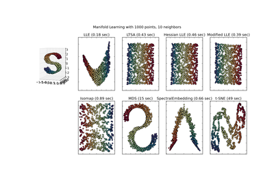 ../_images/plot_compare_methods.png