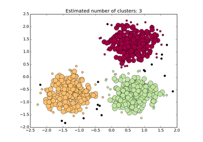 ../../_images/plot_dbscan1.png