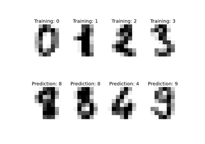 ../../_images/plot_digits_classification1.png