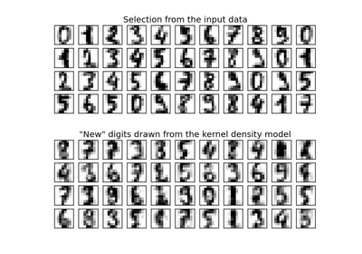 ../../_images/plot_digits_kde_sampling1.png