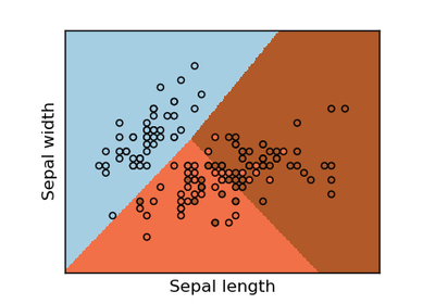 ../_images/plot_iris_logistic.png