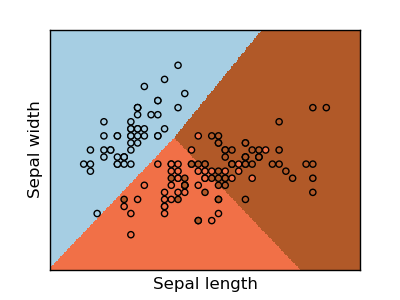 ../../_images/plot_iris_logistic_001.png