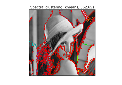 ../../_images/plot_lena_segmentation1.png