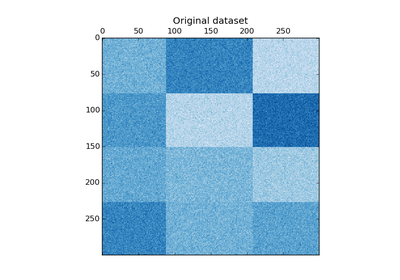 ../_images/plot_spectral_biclustering.png