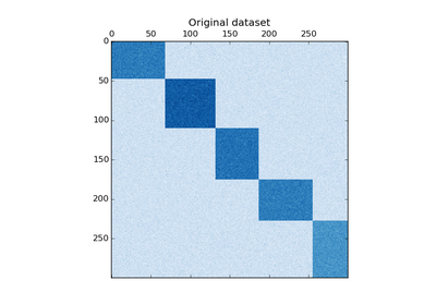 ../../_images/plot_spectral_coclustering1.png