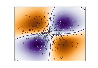 ../../_images/plot_svm_nonlinear1.png