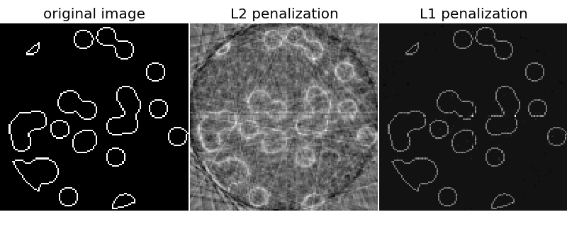 ../../_images/plot_tomography_l1_reconstruction_001.png