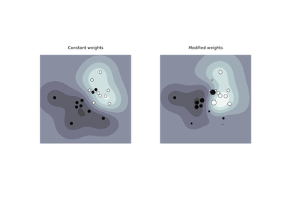 ../../_images/plot_weighted_samples1.png