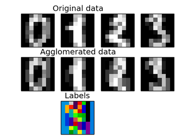 ../_images/plot_digits_agglomeration.png