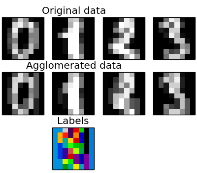 ../../_images/plot_digits_agglomeration_001.png