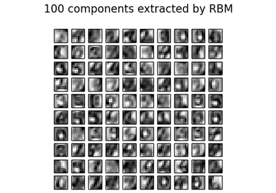 ../_images/plot_rbm_logistic_classification.png