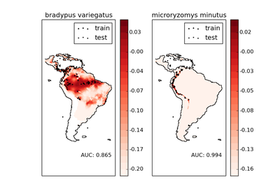 ../_images/plot_species_distribution_modeling.png