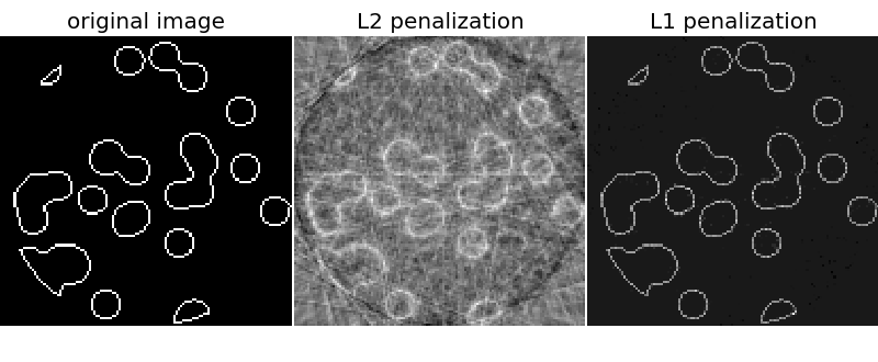 ../../_images/plot_tomography_l1_reconstruction_001.png